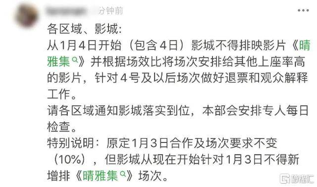 新年第一雷！北京文化封死跌停，昔日影视圈骄