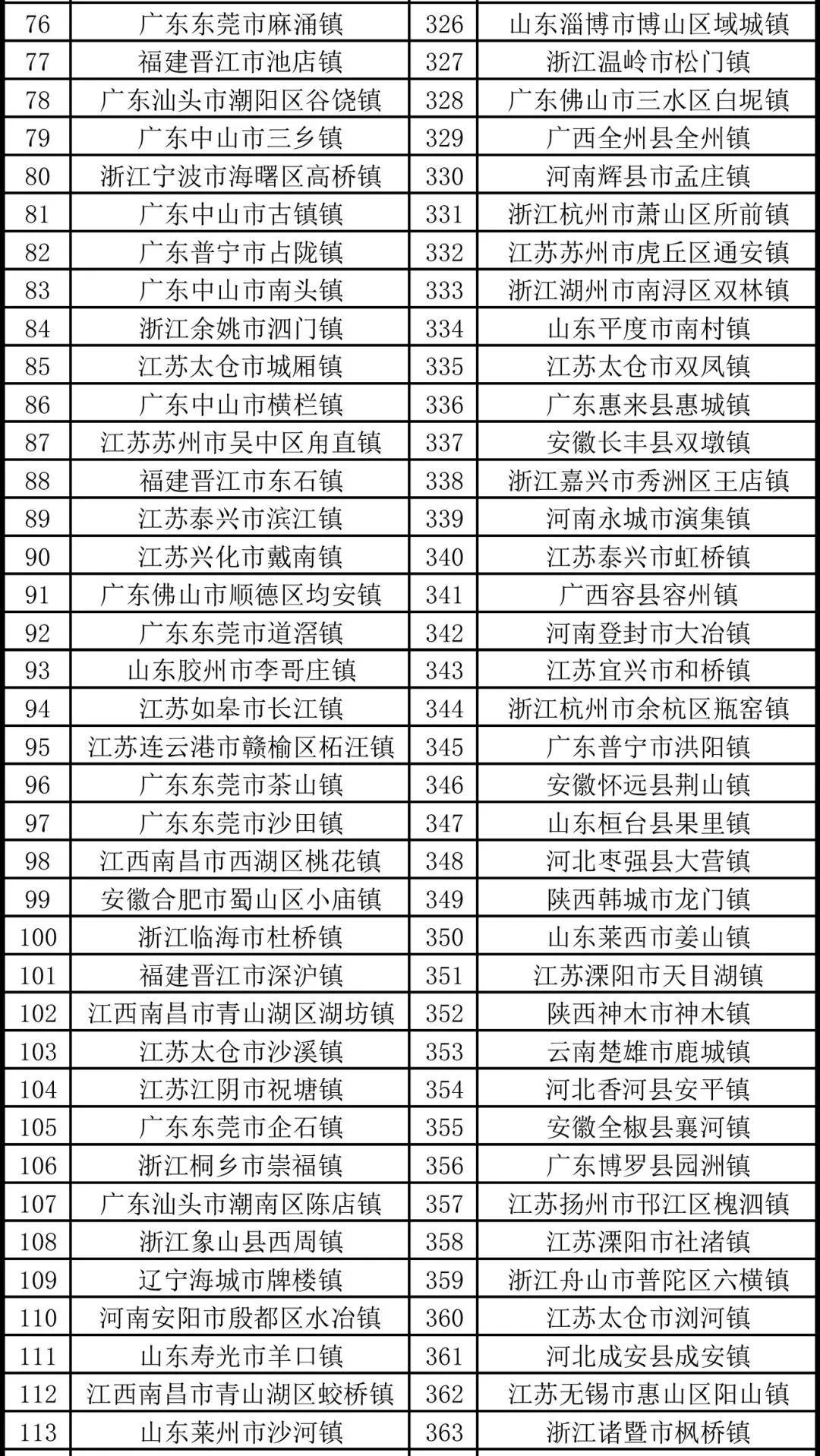 河津2020GDP_河津东关50块美女