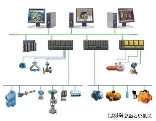 自动化设备和自米乐M6 M6米乐动化工程(图3)