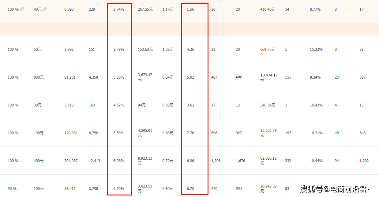 直通车排名规则_真心话大冒险图片规则(2)