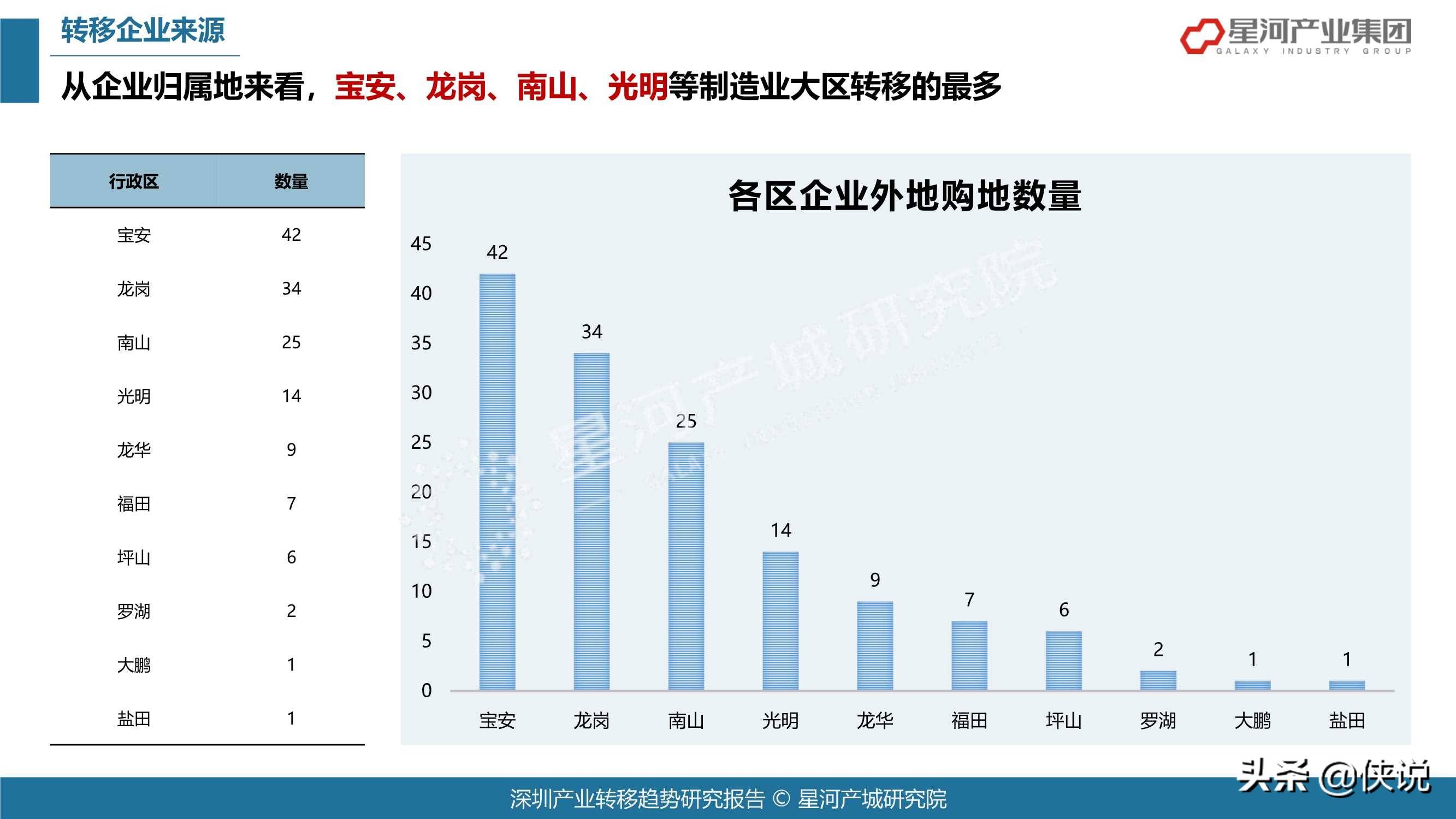 内蒙古党校牧区人口转移研究_内蒙古牧区图片