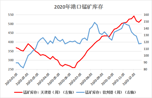 2020年天津现在有多少人口_天津天塔多少层