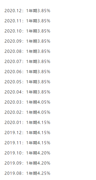 金融机构计收逾期贷款利息的标准_贷款逾期利息计算器_闪电贷款逾期利息多少