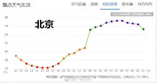 还广东人口_广东人口年龄结构(2)