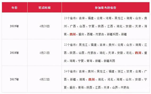 四川省平昌县2021年GDP_2021四川平昌云上采茶节开幕(2)