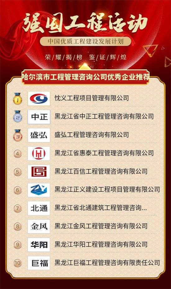 工程管理公司排名_情绪管理图片(2)