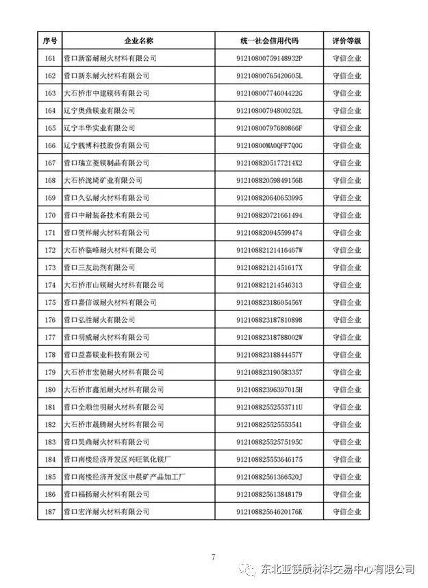 耐材排名_手机处理器排名