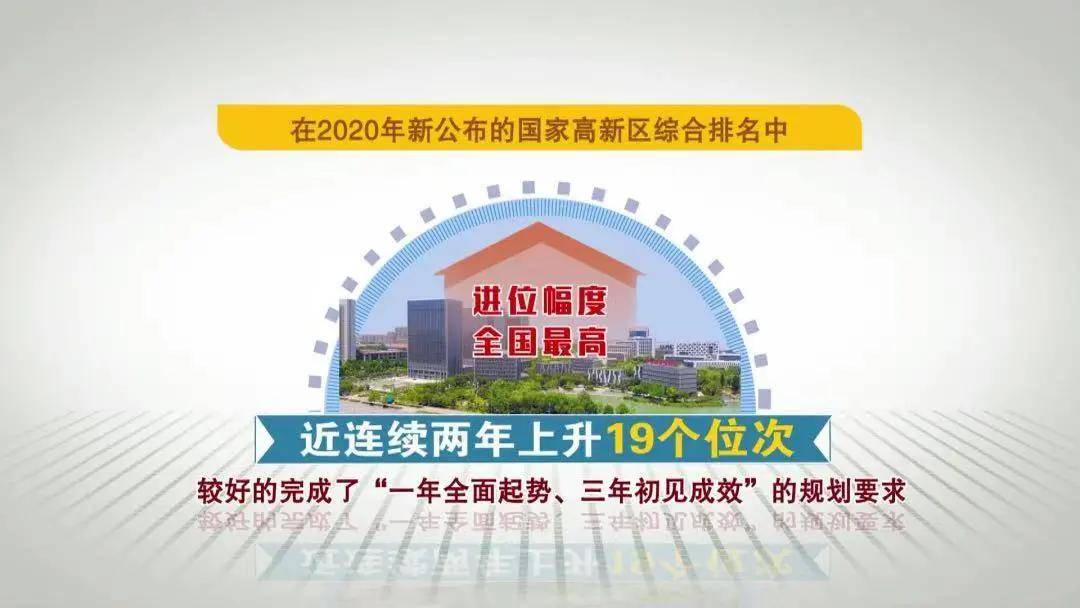 济宁2020高新区GDp_全年GDP455亿元 2020年济宁高新区交出亮眼成绩单