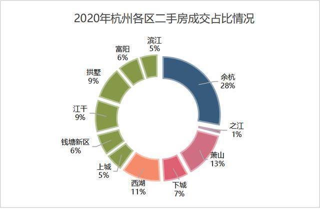 萧山人口2021_萧山区2021年面向社会招聘教师入围专业面试人员名单等事项通知(2)