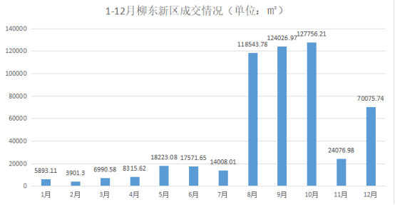 富源县2020全年gdp_富源煤炭项目开工不足(3)