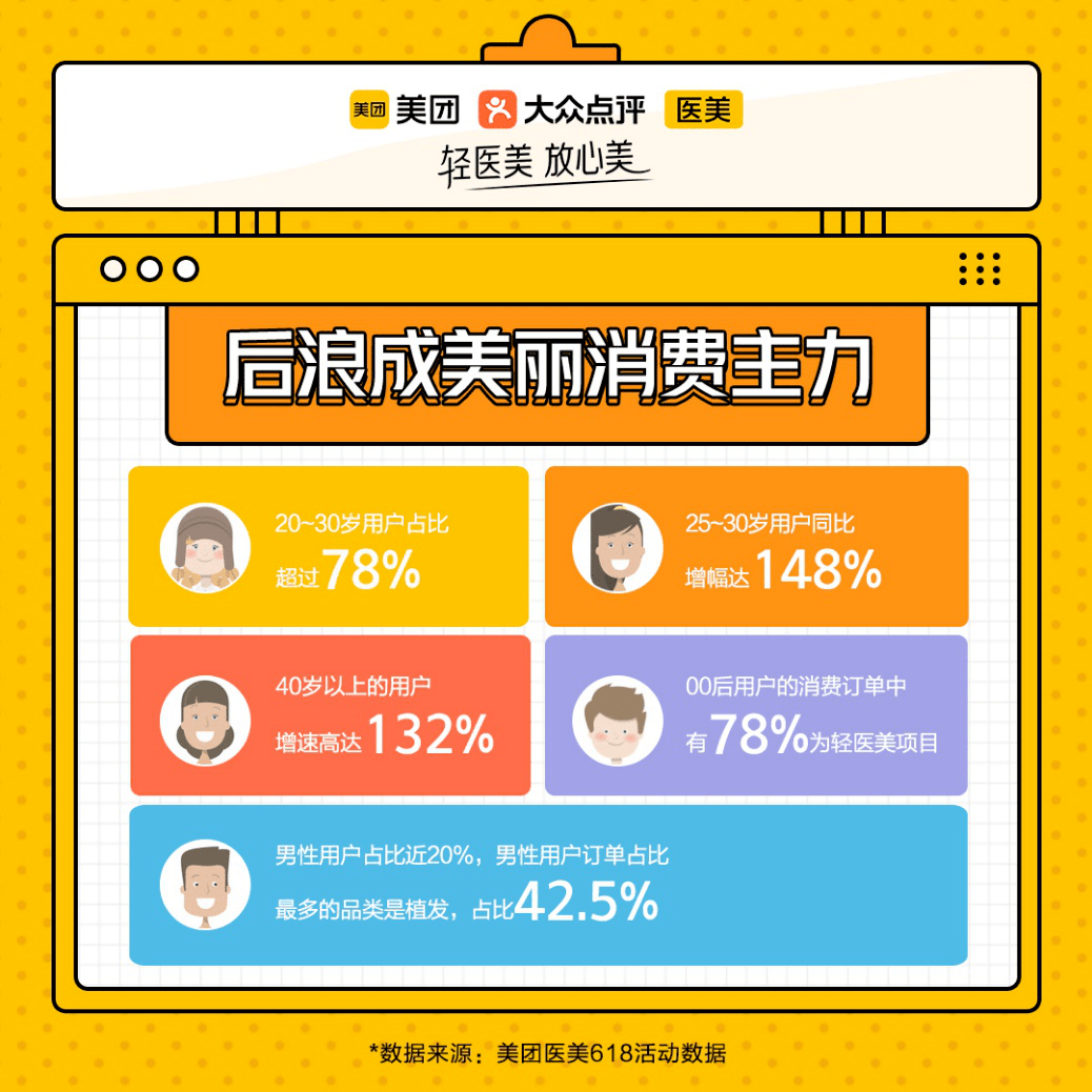 北上广人均存款_北上广深图片(2)