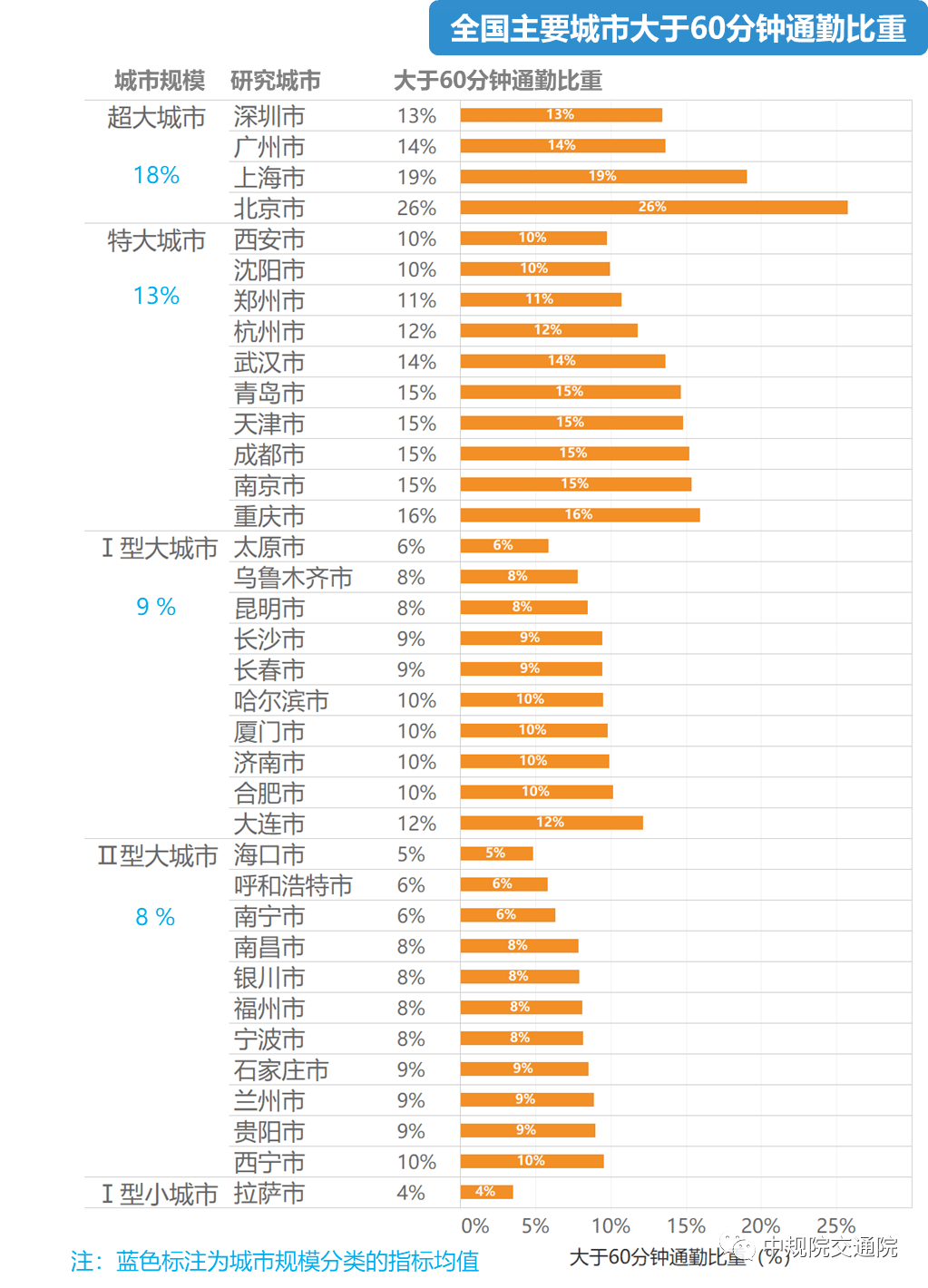 阿荣旗多少人口_阿荣旗多部门联检晚间网吧场所(3)