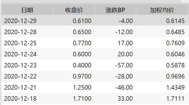 宝昌人口数量_中国人口数量变化图