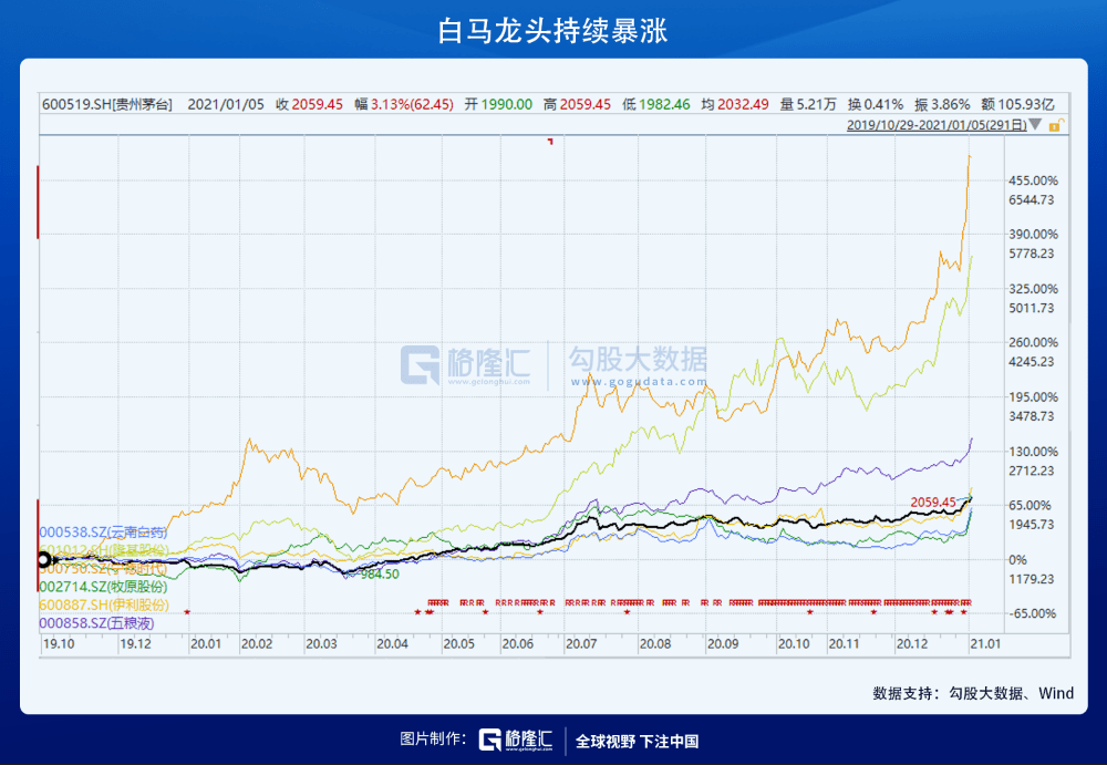 宁德市gdp还有救吗_2017年前三季度福建9市GDP排行榜(2)