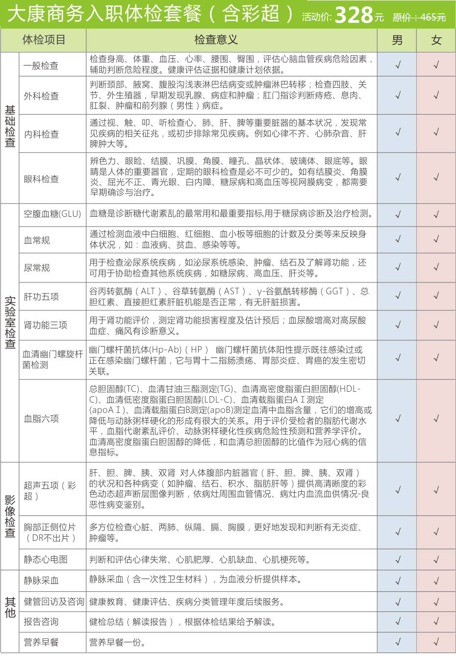 上班族入职体检都检查些什么?大康入职体检让您极速体检,安心入职