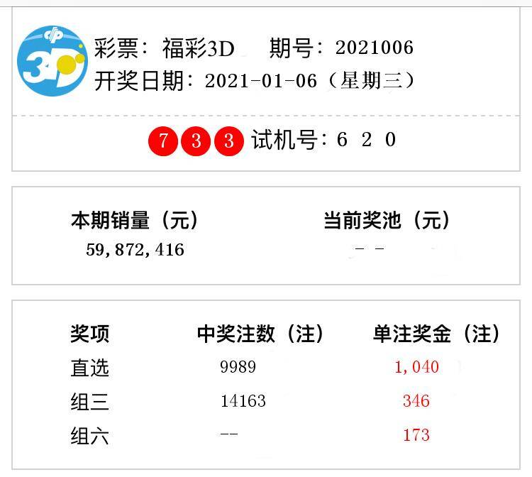 福彩3d开奖结果第2021006期 直选中出9989注