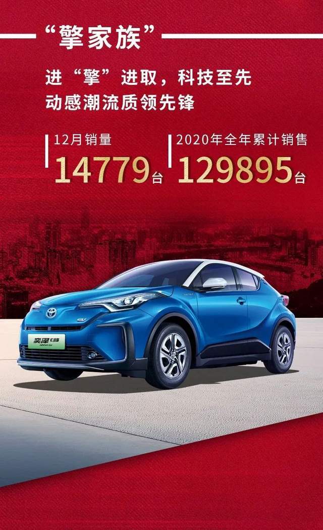 点击进入看图评论