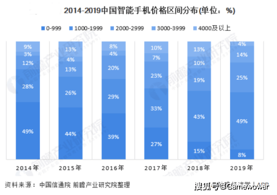 玩法|戴着镣铐跳舞的开放世界