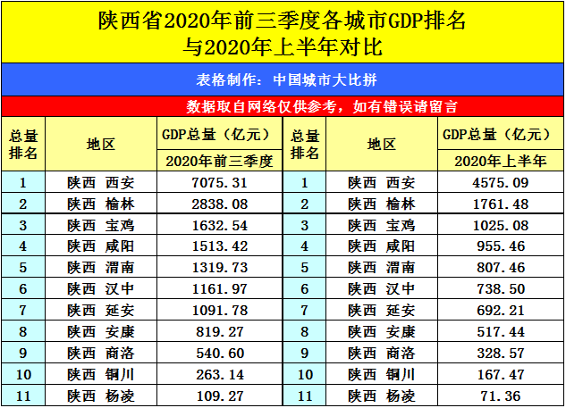 陕西神木2020GDP_陕西神木少女照片