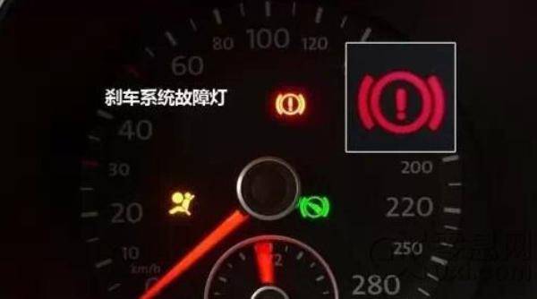 注意原创!如果这些故障灯亮了,就不要再开了,几分钟就出事了!