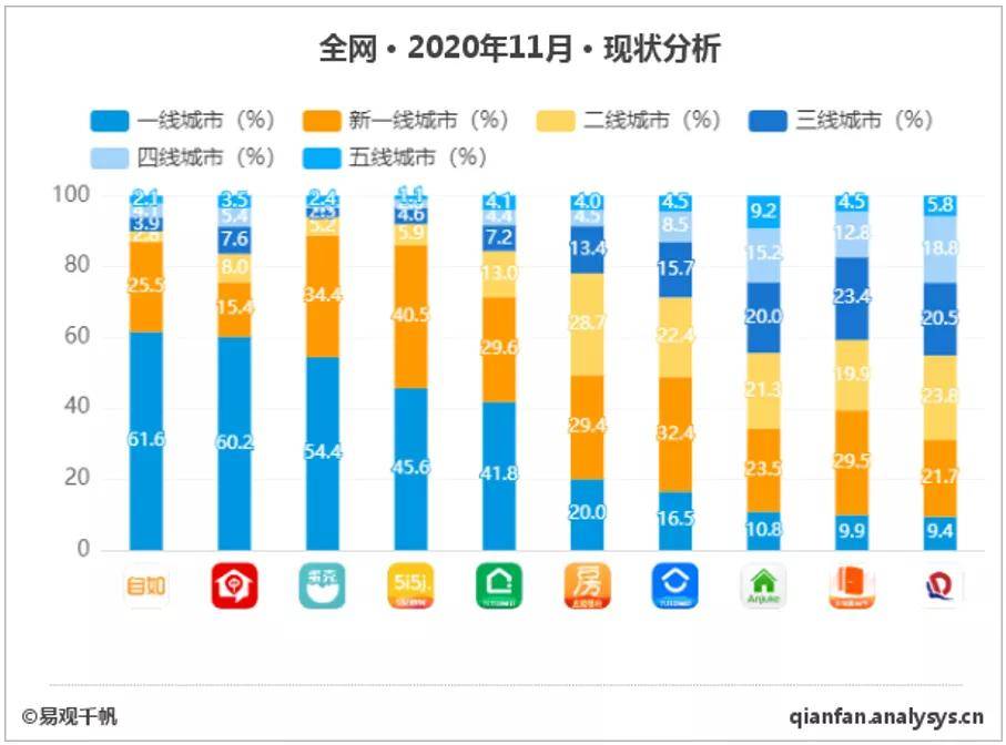 上海市打工人口_上海市人口密度分布图(3)