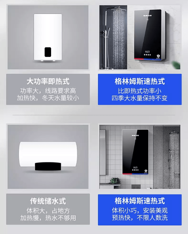 新产品上市了!格林斯Y11系列——32周年新款