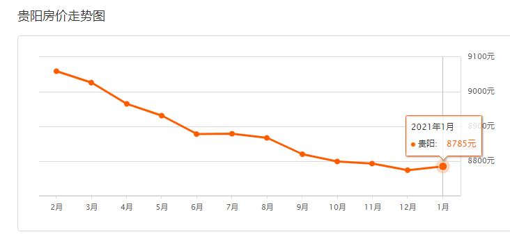 宜兴gdp2021是全省还是市区_四川21市州一季度GDP出炉,透露出哪些发展密码 你家乡表现如何