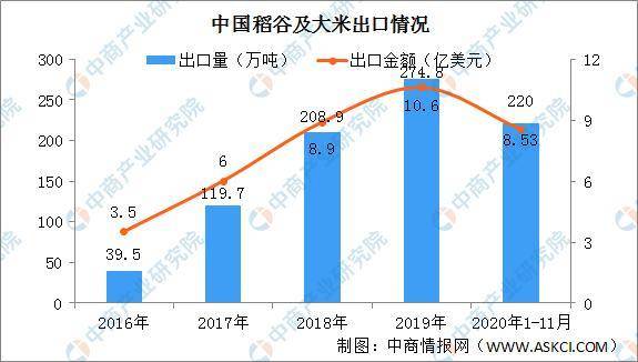 武定县2021年有多少人口_武定县东坡乡图片