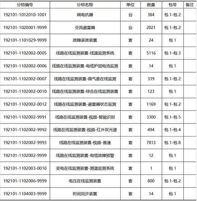 2021北京各月份人口出生率_2021年日历各月份图片(3)