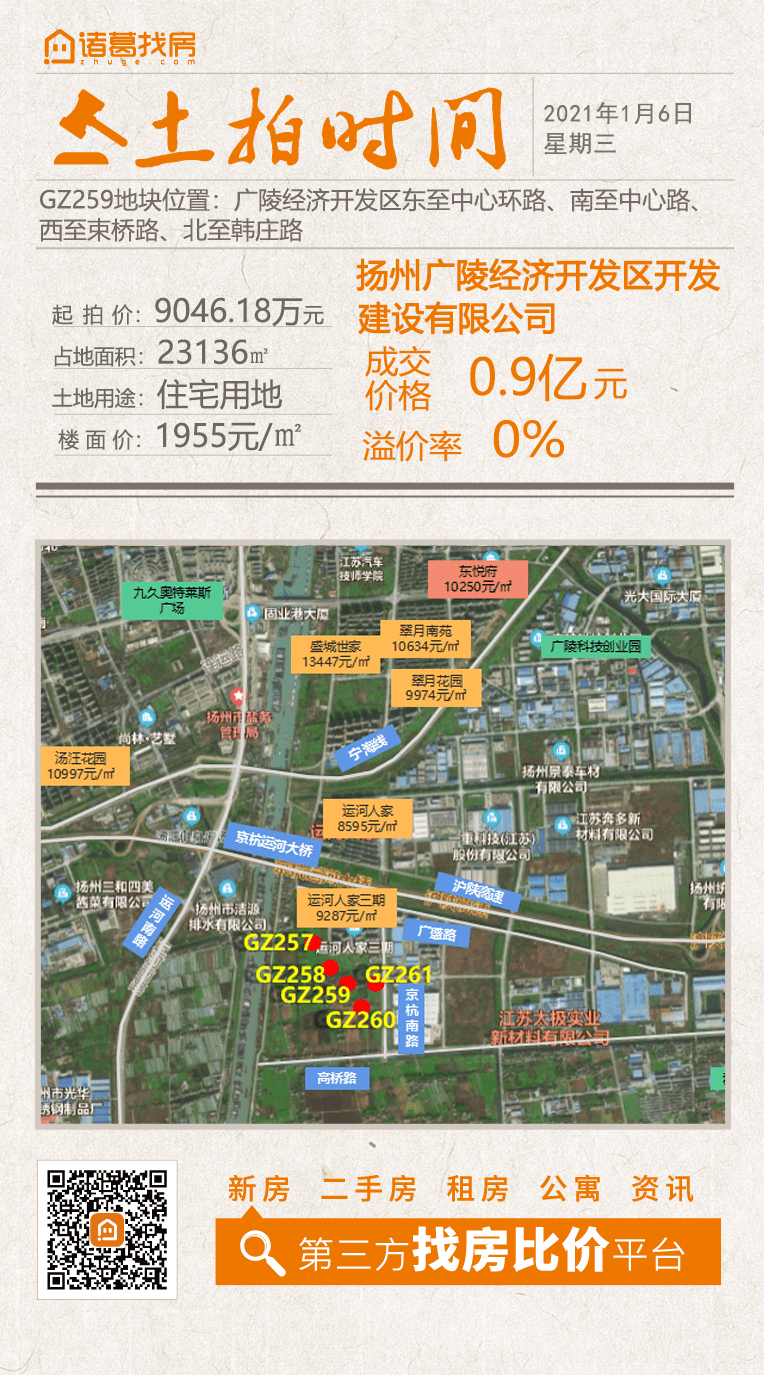 广陵区gdp(3)