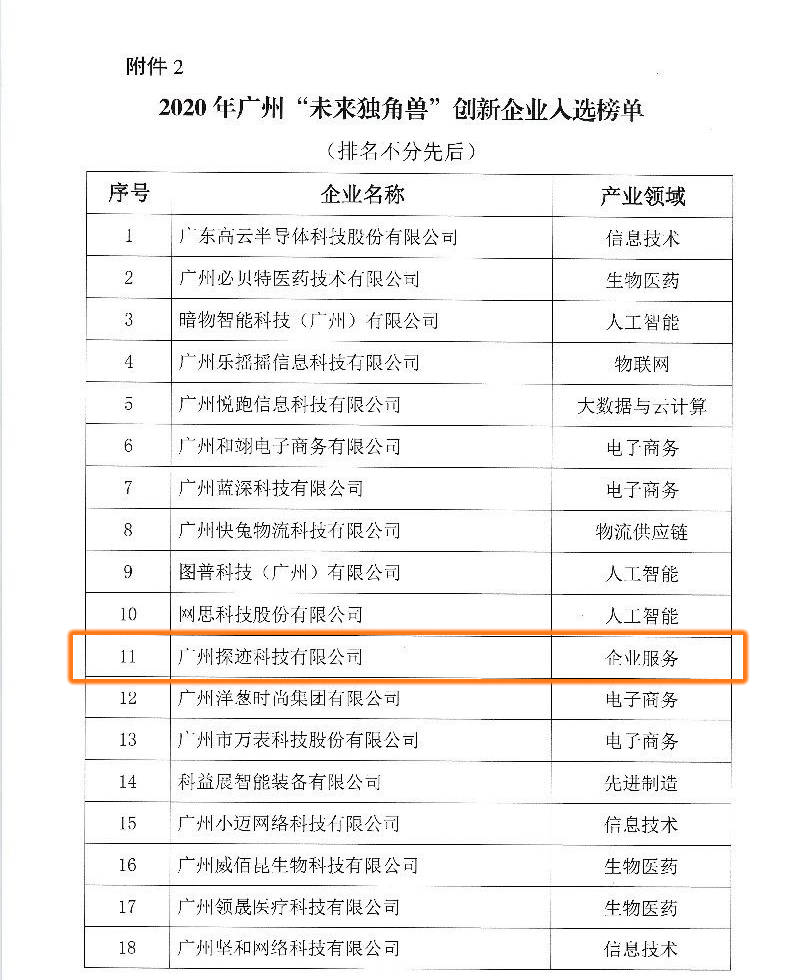 成立四年同时入围广州未来独角兽和高精尖企业这家企业有何硬实力