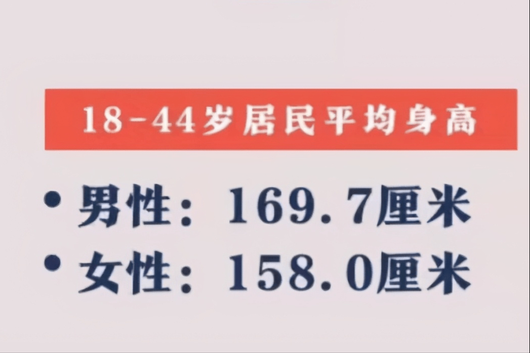 原创全民新身高标准出炉您重视管理孩子身高了吗别错过黄金时期