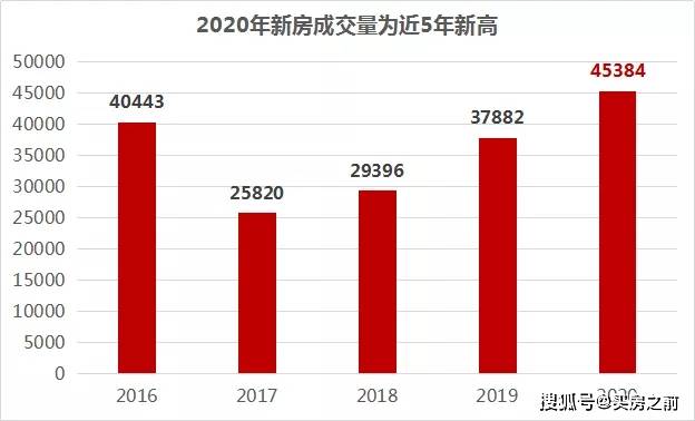 2021 深圳 gdp_深圳地铁图2021(2)