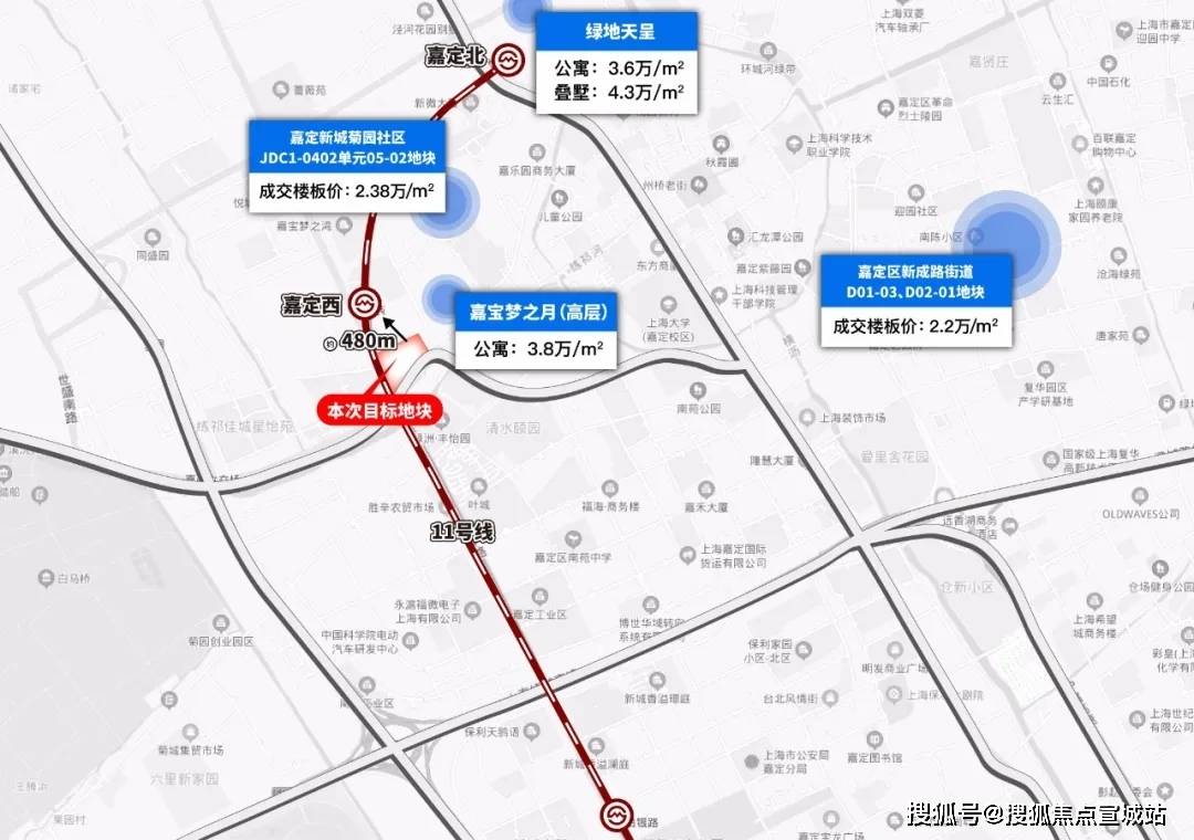 上海嘉定菊园新区路劲悦茂府为何备受关注原因尽然是地段绝佳