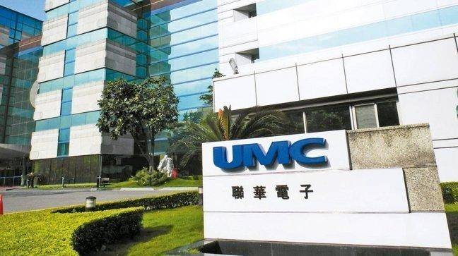 美国|我国复兴号高寒动车组首次亮相；中芯国际被撤出美国OTCQX场外交易市场