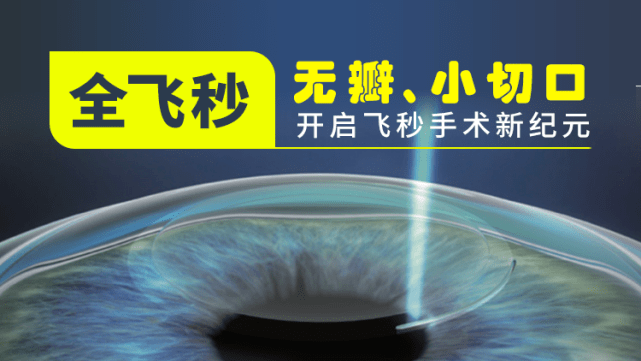 激光近视手术费用范围 3dd24734a7df49ec9f5afa3c03d84db2.png