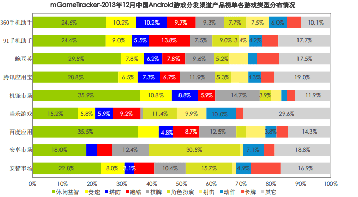 华为和腾讯gdp_华为手机