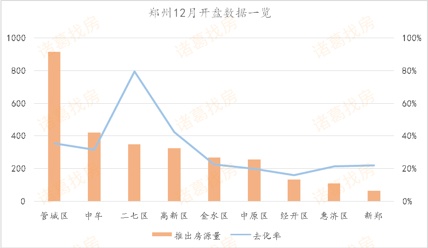 四会翡翠交易市场GDP_谈谈我所了解的四会天光墟翡翠交易市场与日丰翡翠毛料市场