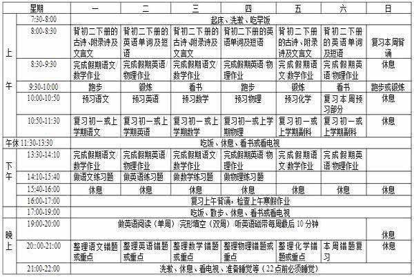 原创看完学霸的作息时间表,才知道差距这么大,网友:越努力越幸运