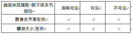 评价标准:上述各项解剖结构达到可见及以上,则认为符合临床诊断要求.