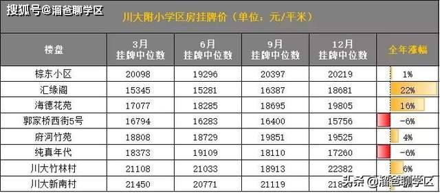 富源gdp2020全年多少_2020年宁波GDP有望突破12300亿 超过无锡 郑州 长沙 青岛吗