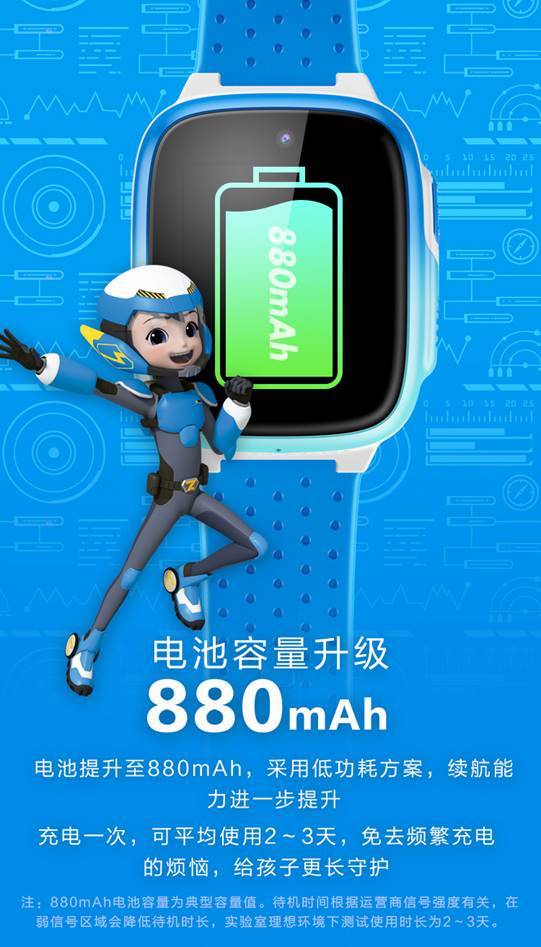 正版授权 360儿童手表m2皮皮鲁安全特工队定制款发布