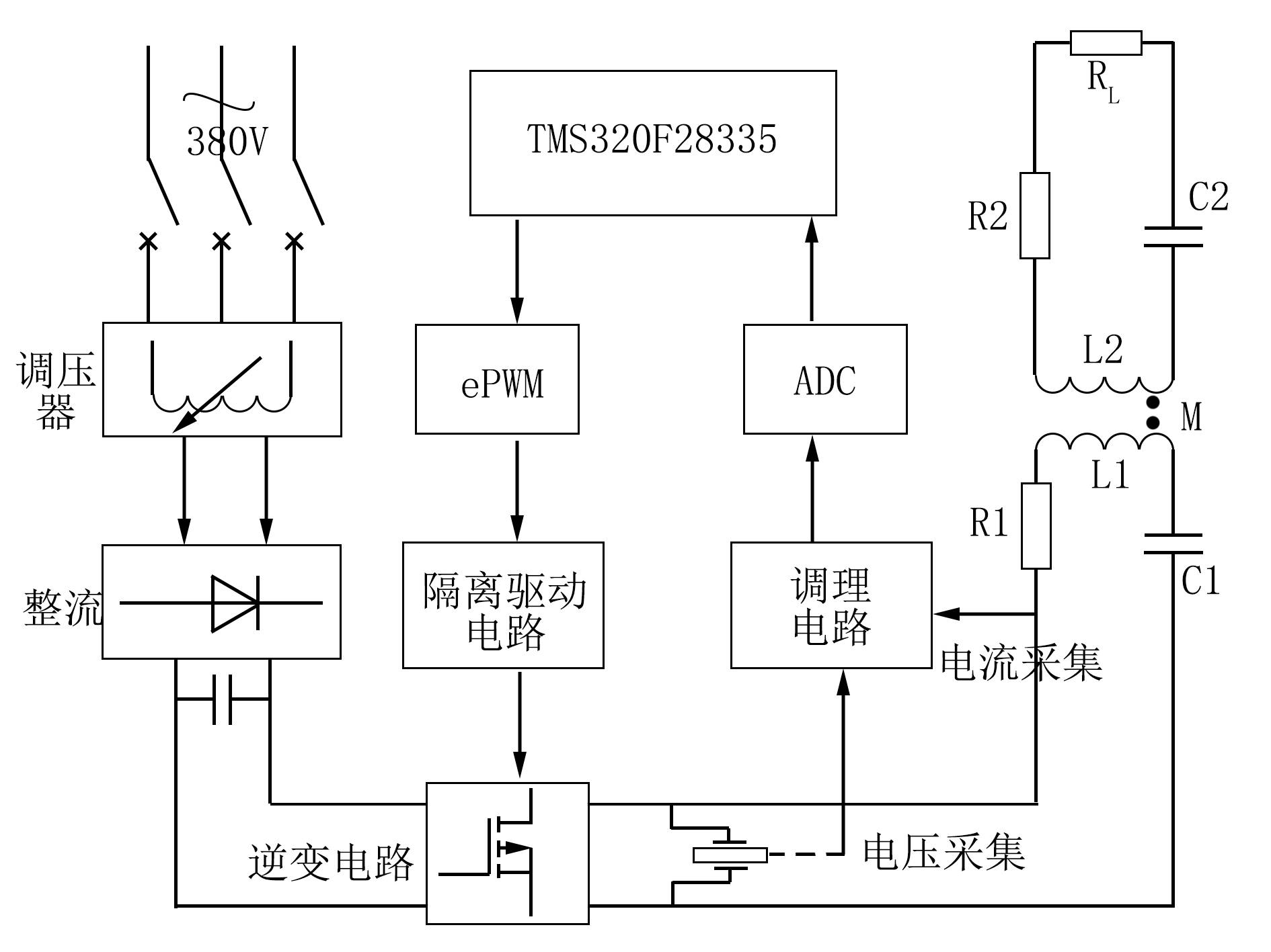 磁耦合谐振式电动车无线充电系统中mos管解决方案