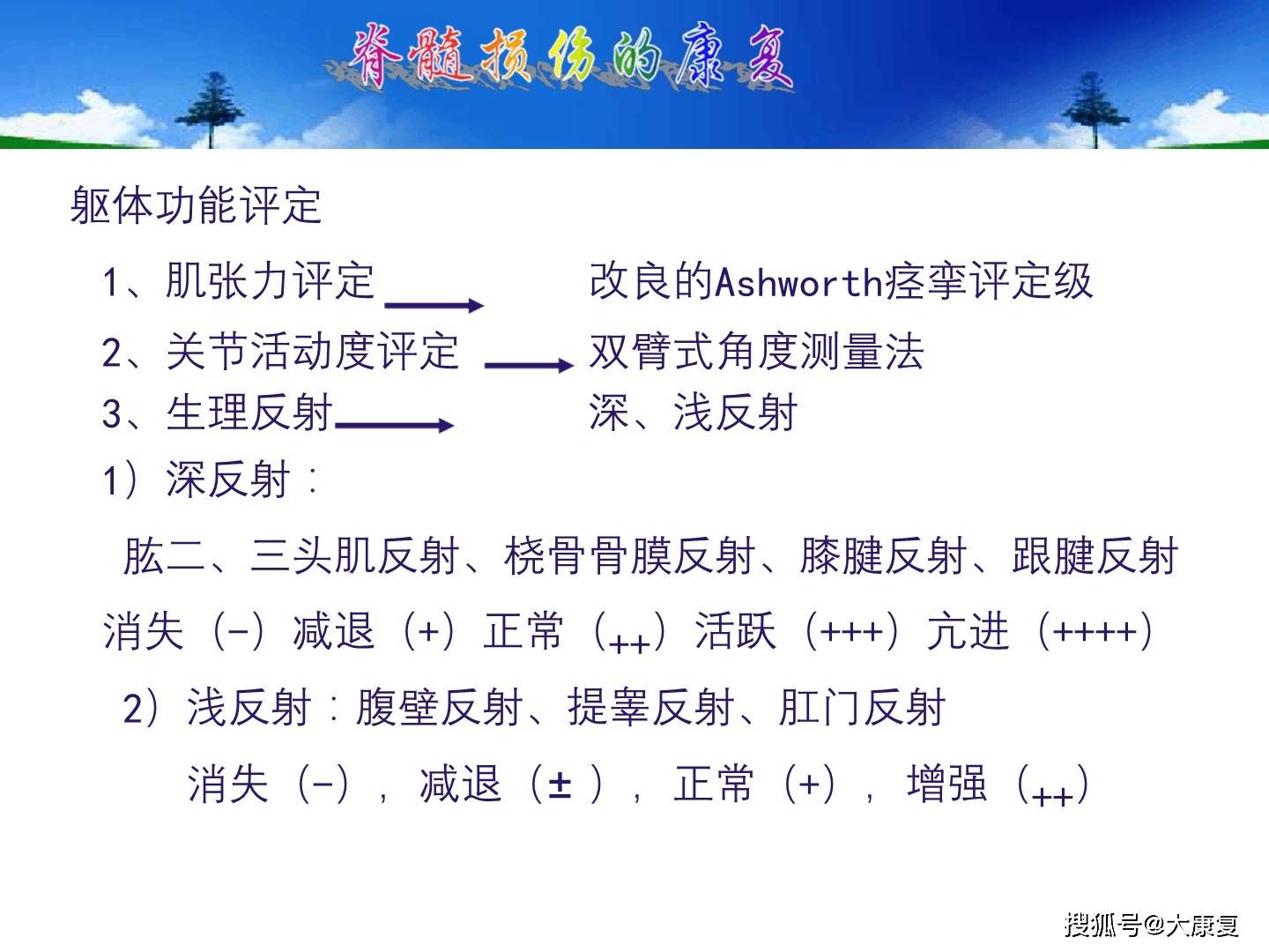 脊髓损伤截瘫患者运动建议 8ea567b60bed4bd6934ef74da3f257cf.jpeg