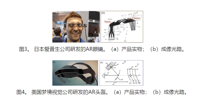 ar眼镜中的光学显示方案原理及其工艺全解析_全息