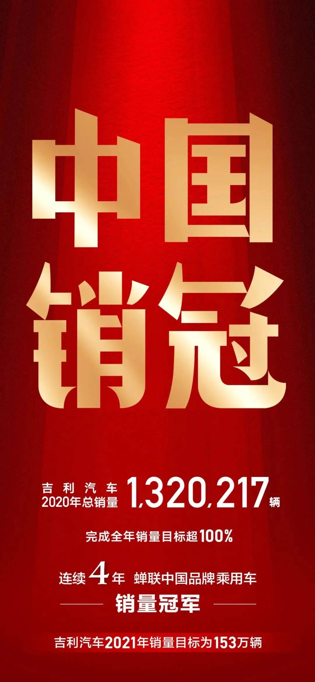 153万销量目标带动股价暴涨，吉利汽车的股民赚欢了！_搜狐网