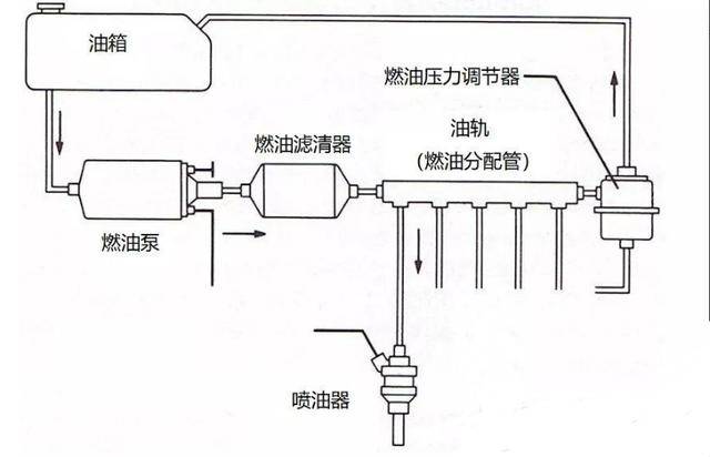 为什么不能把灯泡放进口中 原理是什么(3)