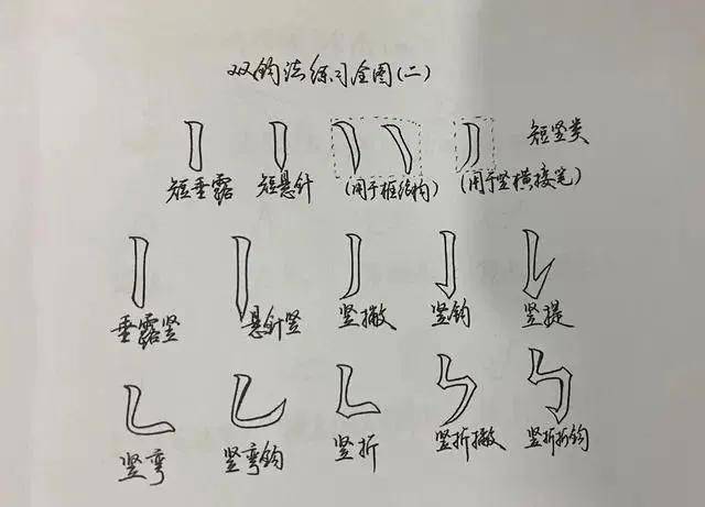 简字的繁体字多少笔画_笔画少简单的名字_小汽车简笔画