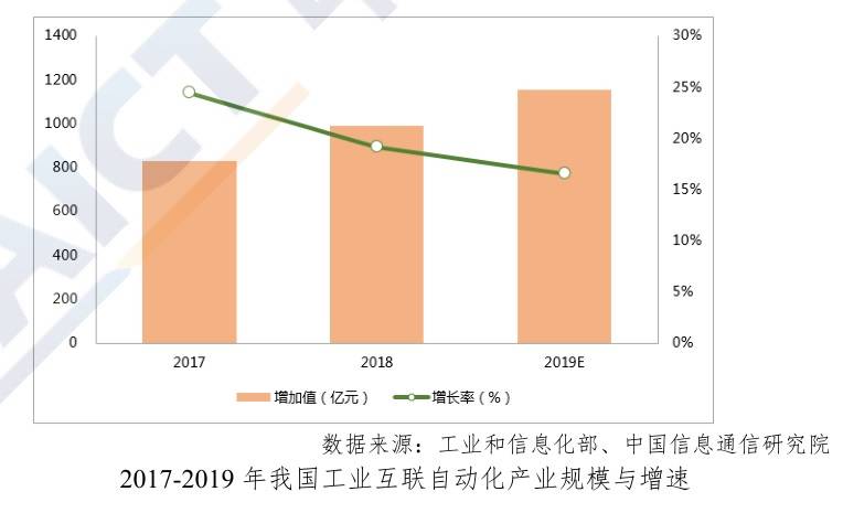 开发区占藁城GDP_藁城宫灯(2)