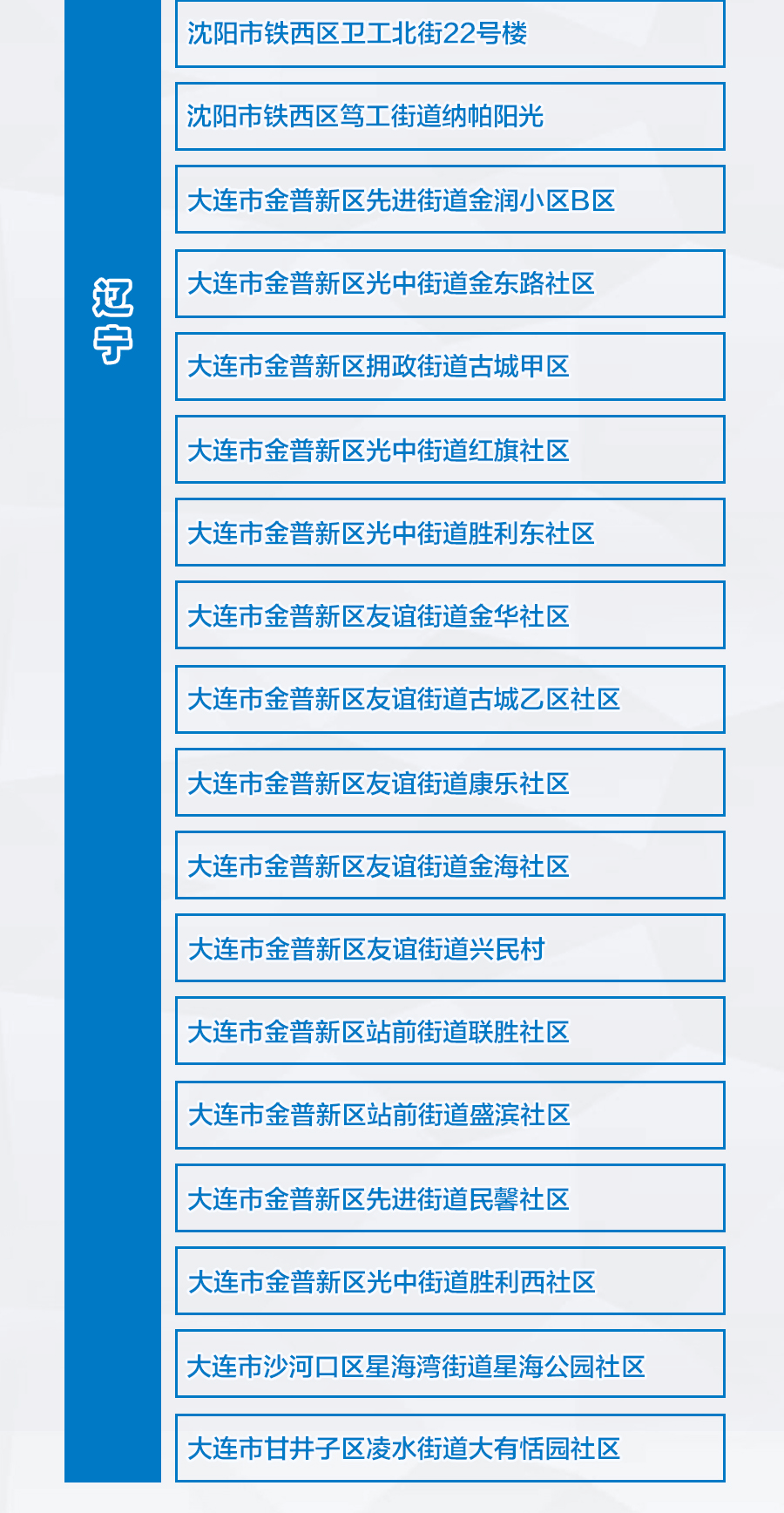 留下街道经济总量报告_夜晚街道图片(3)